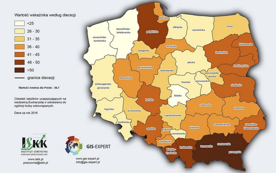 Statystyki Kościoła katolickiego w Polsce - ISKK opublikował za rok 2016